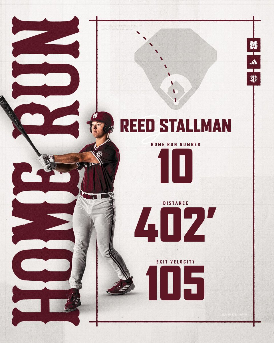 Number 🔟 for Reed

#HailState🐶