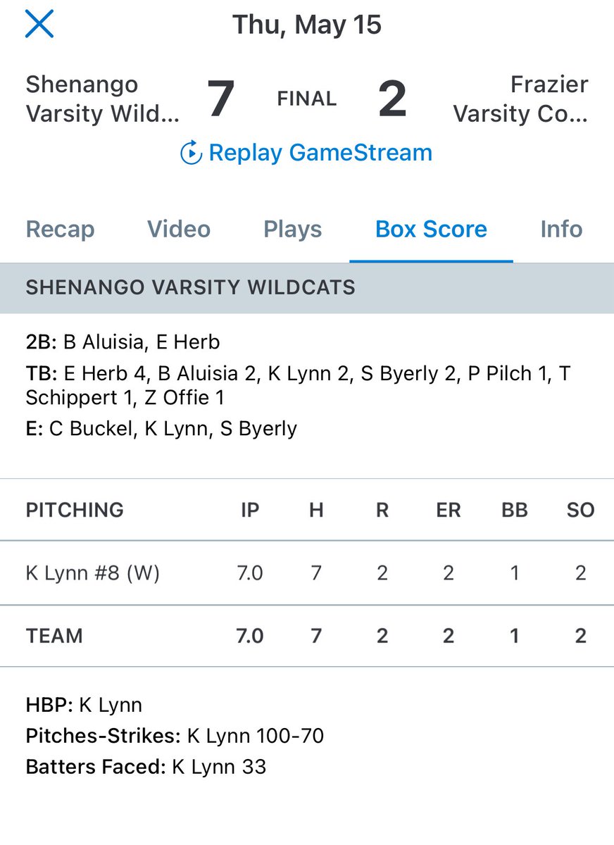 LCSportsNet's tweet photo. #WPIAL Softball - 2A First Round
#13 Shenango 7
#4 Frazier 2
Final

Lady Cats get the upset win behind a three hit 2-RBI performance from @emma_herb18!

@NCNewsSports @SHSLadyCats19 @TribLiveHSSN https://t.co/LL0SKqFnvZ