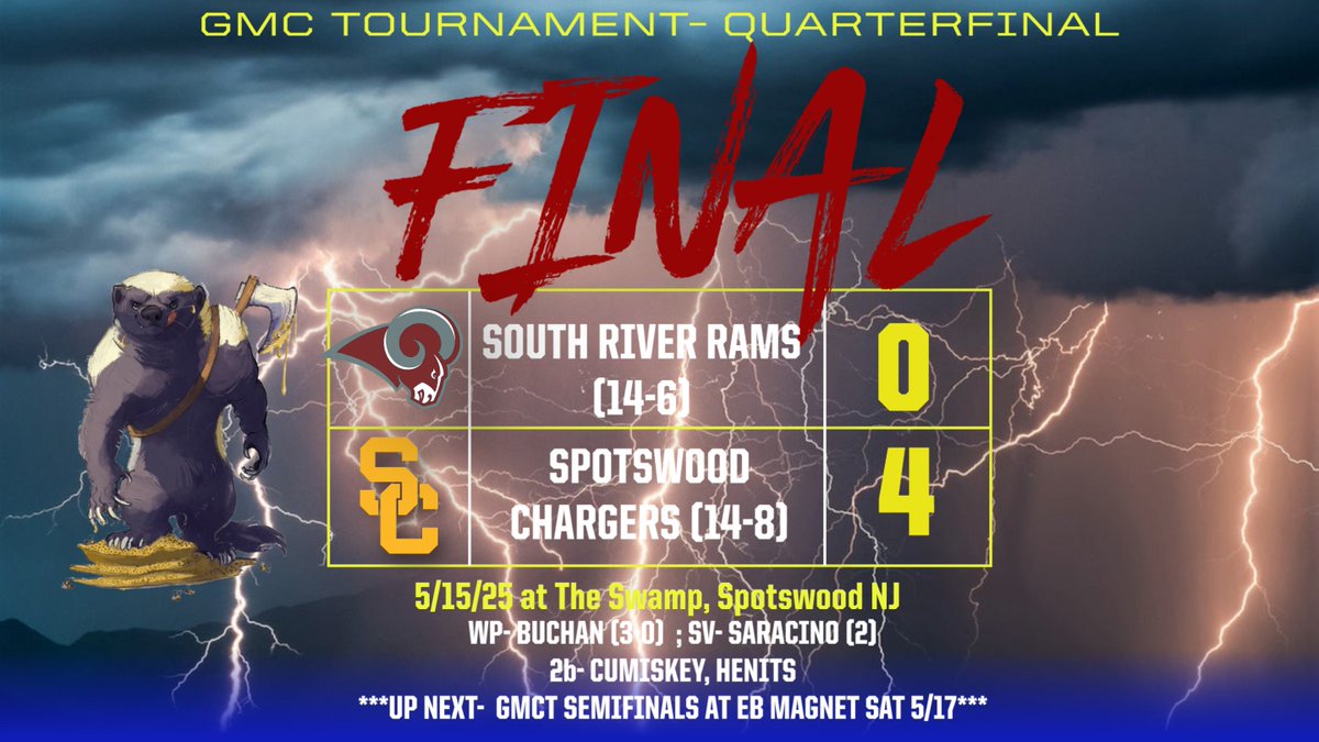 Spotswood Baseball (@swoodbsbl) on Twitter photo 