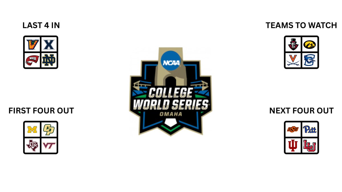 The first Field of 64 from myself and <a href="/bjlaudermilk/">BJ Laudermilk</a> on Immaculate Inning. We are drawing ever closer to the NCAA Baseball Tournament! Leave your thoughts below!