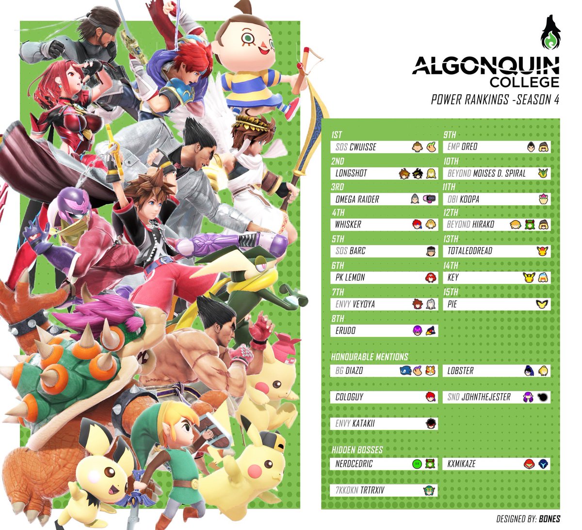 I'm officially open for commission work!
If you like what you see below feel free to DM me for rates and availability!

#ArtistForHire #CommissionsOpen 🎨