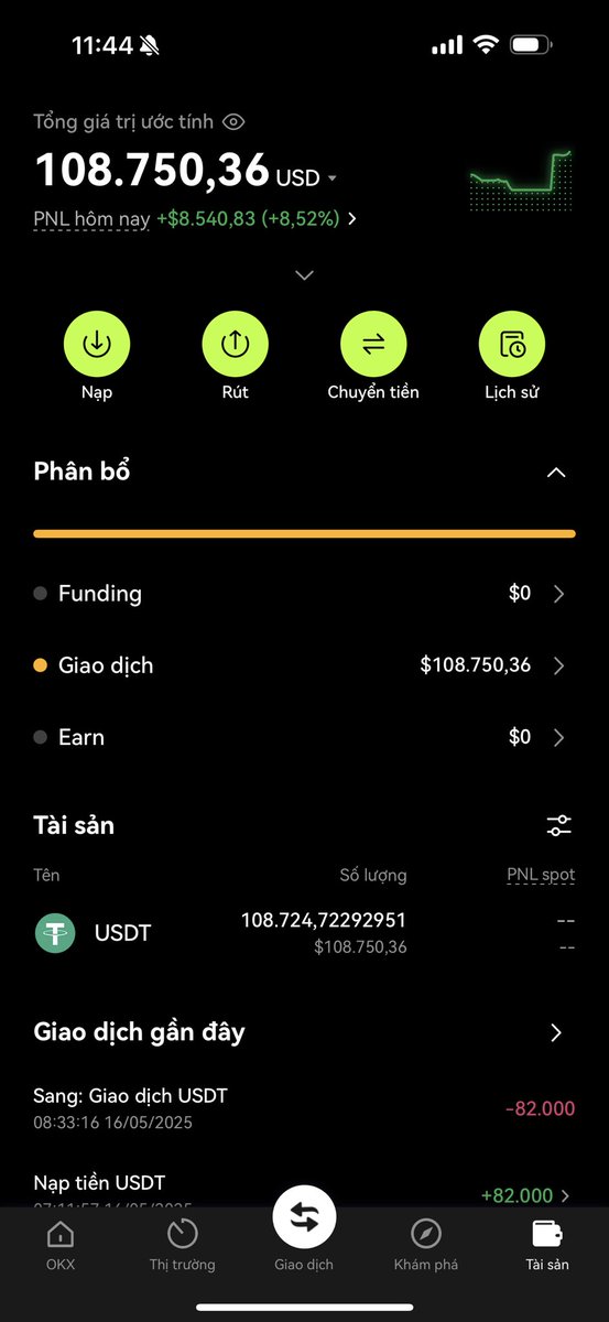 Chiên Da Chọc Chó tweet media