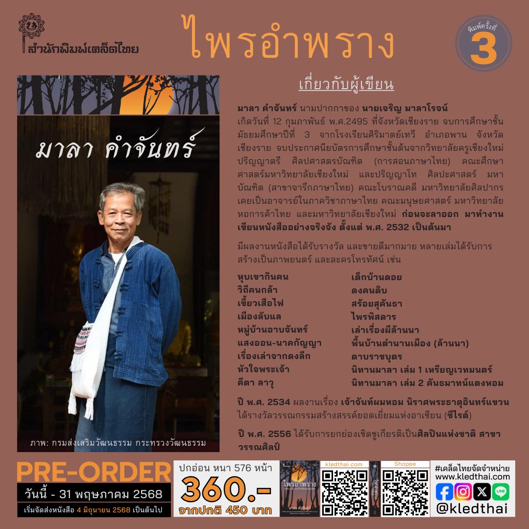 kledthai's tweet photo. 📘#ไพรอำพราง ของ "มาลา คำจันทร์" หนังสือที่นักอ่านตามหา หายไปจากตลาดนานกว่า 2 ทศวรรษ พิมพ์ใหม่ครั้งที่ 3 พร้อมเปิดพรีฯ ราคาดีต้องรีบจัด!!👆
📖"ไพรอำพราง" ของ "มาลา คำจันทร์" นักเขียนซีไรต์และศิลปินแห่งชาติ เคยพิมพ์เป็นตอนๆ ในนิตยสาร ศรีสยาม สำนักพิมพ์มติชนพิมพ์รวมเล่มครั้งแรก เมื่อเดือนมิถุนายน 2544 และพิมพ์ครั้งที่ 2 เมื่อเดือนสิงหาคม 2545 จากนั้นหนังสือก็หายไปจากตลาด (ทำให้ราคาหนังสือมือสองในตลาดพุ่งสูงกว่าราคาปก)🎉ล่าสุด! เดือนพฤษภาคม 2568 สํานักพิมพ์เคล็ดไทย กำลังจัดพิมพ์ครั้งที่ 3
✍️"มาลา คำจันทร์" เล่าไว้ในคำนำฉบับพิมพ์ครั้งใหม่นี้ว่า
"...เริ่มเขียนไพรอําพราง เมื่อราว ปี พ.ศ. 2541 ตีพิมพ์เป็นหนังสือเล่มครั้งแรกราวปี พ.ศ. 2544 แล้ว ก็วางมือไปเลย เท่าที่จําได้จากความจําในหัว ไม่เกี่ยวกับอนุทิน ไม่เคยกลับไปรื้อแล้วปรับปรุงใหม่เลย แต่หากแก้ไขเล็กๆน้อยๆ ประเภท คําผิด เช้าสายบ่ายเย็นคลาดเคลื่อนเพราะเผอเรอหรือเลอะเลือนอาจ มีบ้าง เรื่องนี้เขียนขึ้นก่อนอายุครึ่งศตวรรษ ความรู้สึกนึกคิดต่างๆ ที่สะท้อนออกมาใน ไพรอําพราง เป็นความรู้สึกนึกคิดครั้งนั้น เห็นความคลี่คลายเปลี่ยนแปลงไปในปีปัจจุบันที่กําลังเขียนคํานําฉบับพิมพ์ครั้งนี้ ไม่ได้กลับไปแก้ไขเปลี่ยนแปลงอะไรเลย ถือว่างานเขียนแต่ละช่วงเป็นตัวแทนความคิดจิตใจในช่วงนั้น ๆ ผิดก็มี ถูกก็มี ปล่อยมันไป ทั้งไว้ให้เป็นรอยเท้าหนึ่งบนเส้นทางยาวไกลที่เราเดินมา เป็นอีกเรื่องหนึ่งที่พอใจมาก พอใจอะไร พอใจในความงดงามของความรัก หากมีคําถามว่าความรักของอะไร ไม่ขอตอบในคํานํา หากอยากทราบขอให้ค้นหาเอาเองใน ไพรอําพราง เล่มนี้..."
.
ย้อนกลับไปอ่าน📖คำนำในฉบับพิมพ์ครั้งแรกเมื่อ 24 ปีก่อน จะพบ 'ที่มาและแรงบันดาลใจ' ในการเขียนเรื่อง "ไพรอำพราง" ของ "มาลา คำจันทร์"
"...ไพรอําพราง เกิดขึ้นจากค้าซักชวนของ มณฑา ศิริปุณย์ แห่งนิตยสาร ขวัญเรือน ช่วงนั้น ผมเขียนเรื่อง สร้อยสุคันธา ลงใน ขวัญเรือน พอดี ทาง ศรีสยามการพิมพ์ จะรื้อฟื้นนิตยสาร ศรีสยาม ขึ้นมาทําใหม่ มณฑา โทรศัพท์มาชวน ผมตอบตกลงเพราะกําลังว่าง เรื่อง สร้อยสุคันธา ที่กําลังลงก็เขียนจบไปแล้ว ประกอบกับมีเรื่องให้อยากรู้เกี่ยวกับวิถีชีวิตชาวล้านนาในอดีตอีกมาก โดยเฉพาะคืออดีตไม่ห่างไกลเกินไปนัก อยู่ในช่วงไม่เกินหนึ่งร้อยปีย้อนหลัง หากเกินกว่านั้นรู้สึกห่างไกล เอื้อมไปไม่ถึง..."
.
"...เรื่องสร้อยสุคันธา ผมใช้ช่วงเวลาเมื่อราวปีพ.ศ. 2457 ข้อมูลที่เหลือยังมีอีกมาก เลยเอาข้อมูลที่ว่ามาบวกกับปมอยากรู้อันใหม่ สร้างเป็นเรื่อง ไพรอําพราง ขึ้นมา...ผมอยากรู้ว่าชาวบ้านล้านนาป่าดงเมื่อสัก 70- 80 ปีก่อนเขารู้สึกนึกคิดอย่างไร เขามีพฤติกรรมและวิธีการอย่างไร ในการดําเนินชีวิตซึ่งอยู่ภายใต้เงื่อนไขทางความรู้ที่จำกัดกว่าเราในยุคปัจจุบัน เป็นต้นว่า ความรู้ทางวิทยาศาสตร์แขนงต่างๆ เช่น วิทยาศาสตร์ธรรมชาติ เทคนิควิทยา และจิตวิทยา เป็นต้น
.
ผมอยากรู้เรื่องโรคระบาด ห่าลงเมือง เสือสมิง เสือเย็น ขึด การแก้ปัญหา การต่อสู้ดิ้นรนฟันฝ่า ความกล้า ความกลัว ความคิด ความเชื่อ ความลึกลับน่ากลัวที่ซ่อนอยู่ในป่าดงพงไพรและอยู่ในใจของคนยุคนั้น..."
.
"...นิยายเรื่องนี้ได้เผยแพร่สู่วงกว้างครั้งแรกในนิตยสาร ศรีสยาม จนจบทั้งเรื่อง ละทิ้งไว้นานพอสมควร เอากลับมาเกลาเพื่อจะพิมพ์เป็นหนังสือเล่มให้มันอยู่เป็นที่ทางหลักแหล่งชัดเจน ใช้เวลาช่วงนี้อยู่ราวสองปีเศษ ถึงวันนี้พอใจแล้วสําหรับการเป็นนิยายรวมเล่ม คุ้มค่าแล้วกับการเสียเงินซื้อของท่านผู้อ่าน จึงตัดสินใจพิมพ์..."
.
👤เกี่ยวกับผู้เขียน
"มาลา คําจันทร์" เป็นนามปากกาของ "นายเจริญ มาลาโรจน์" เกิดวันที่ 12 กุมภาพันธ์ พ.ศ.2495 ที่จังหวัดเชียงราย เคยเป็นอาจารย์มหาวิทยาลัยหอการค้าไทย และมหาวิทยาลัยเชียงใหม่ ก่อนจะลาออกมาทํางานเขียนหนังสืออย่างจริงจัง ตั้งแต่ พ.ศ. 2532 เป็นต้นมา
.
📚"มาลา คําจันทร์" มีผลงานหนังสือได้รับรางวัล และขายดีมากมาย หลายเล่มได้รับการสร้างเป็นภาพยนตร์ และละครโทรทัศน์ เช่น หุบเขากินคน, วิถีคนกล้า, เขี้ยวเสือไฟ, เมืองลับแล, หมู่บ้านอาบจันทร์, แสงออน-นาคกัญญา, เรื่องเล่าจากดงลึก, หัวใจพระเจ้า, คีตา ลาวุ, เด็กบ้านดอย, ดงคนดิบ, สร้อยสุคันธา, ไพรพิสดาร, เล่าเรื่องผีล้านนา, พื้นบ้านตำนานเมือง (ล้านนา), ดาบราชบุตร, นิทานมาลา เล่ม 1 เหรียญเวทมนตร์, นิทานมาลา เล่ม 2 คันธมาทน์แตงหอม เป็นต้น
🏅ปี พ.ศ. 2534 ผลงานเรื่อง "เจ้าจันท์ผมหอม นิราศพระธาตุอินทร์แขวน" ได้รางวัลวรรณกรรมสร้างสรรค์ยอดเยี่ยมแห่งอาเซียน หรือ "รางวัลซีไรต์"
🎖ปี พ.ศ. 2556 ได้รับการยกย่องเชิดชูเกียรติเป็น ศิลปินแห่งชาติ สาขาวรรณศิลป์
#เคล็ดไทยจัดตำหน่าย