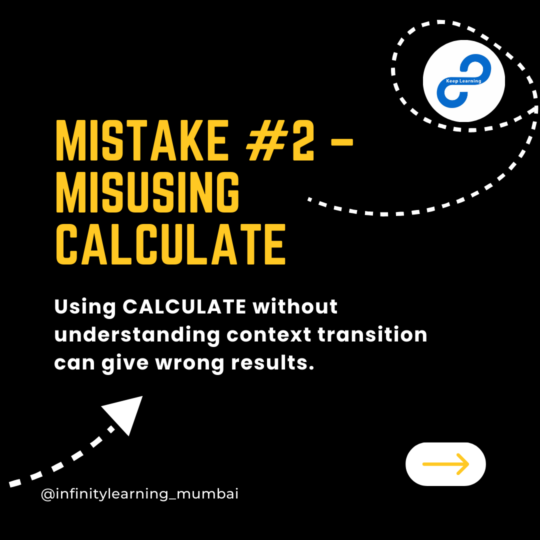 Infinity Learning tweet media
