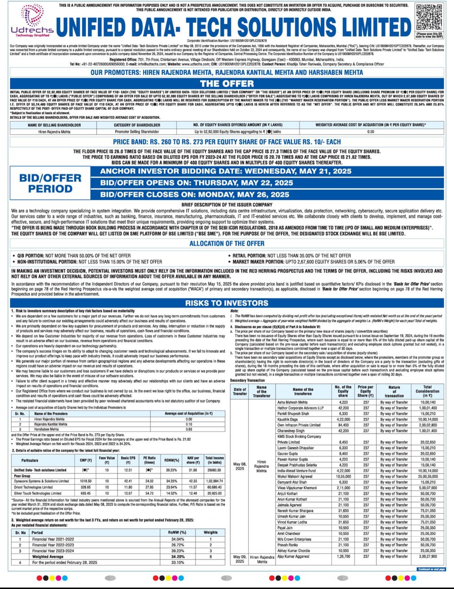 ipoalert_18's tweet image. #SME #IPO

#Unifieddata (Udtechs)
OFS of 144.5 Cr 

Dates: 22-26 May
Price: 260-273
Lot: 400
FV: 10

Retail amount: 109200

Reservation
QIB 50, NII: 15 RII: 35%
MM: 5.06%

LM: HEM

Will be interesting issue as composed of only OFS at huge size. But on prima facie +ve

#IPOAlert