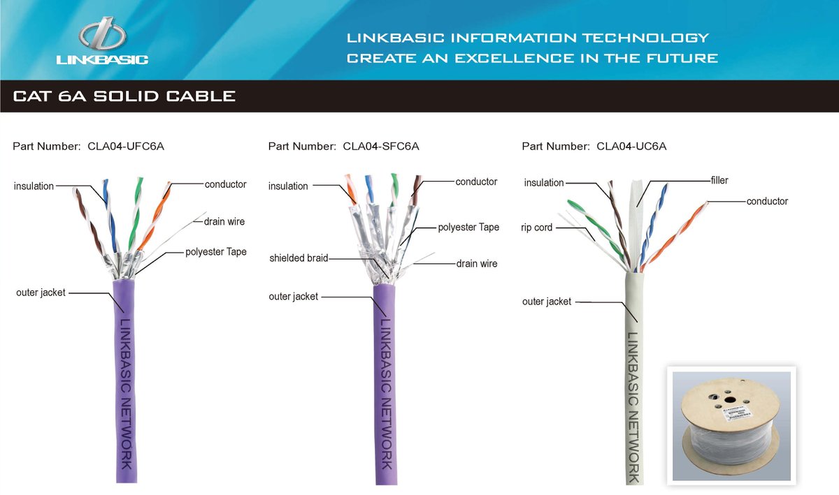 linkbasic (@Linkbasic) / Posts / X
