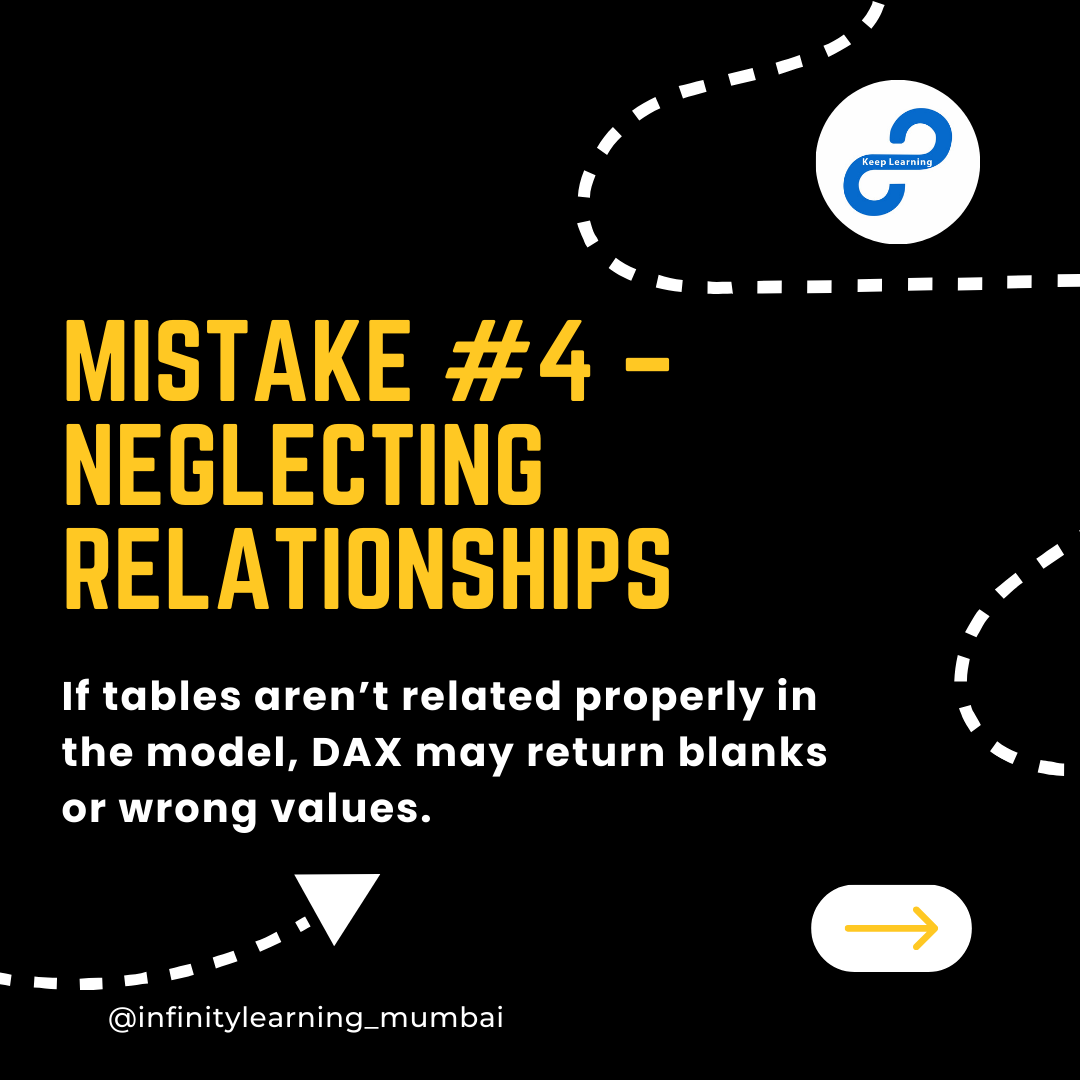 InfinityLearnMu's tweet photo. But don’t worry — we’ve got quick fixes and tips in this carousel to help you steer clear of these pitfalls.
Learn the smart way to DAX like a pro. 💼📈

Infinity Learning by @aweshbhornya 

#PowerBI #DAXMistakes #ContextInDAX #DAXTips #BIConfidence #PowerBIExperts #DAXMadeEasy https://t.co/v6uxYNAUoY