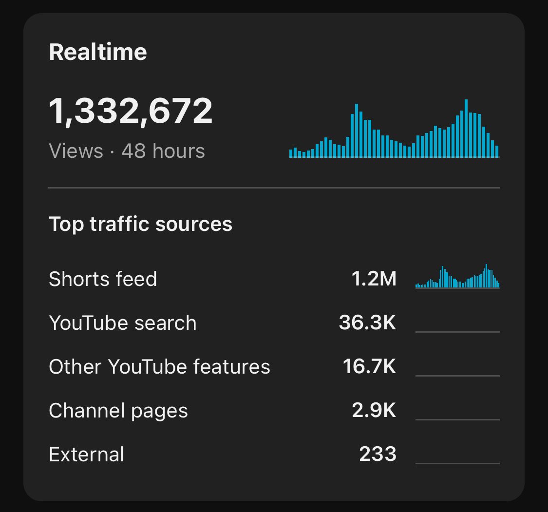 nice rpm

can’t wait for tomorrow!