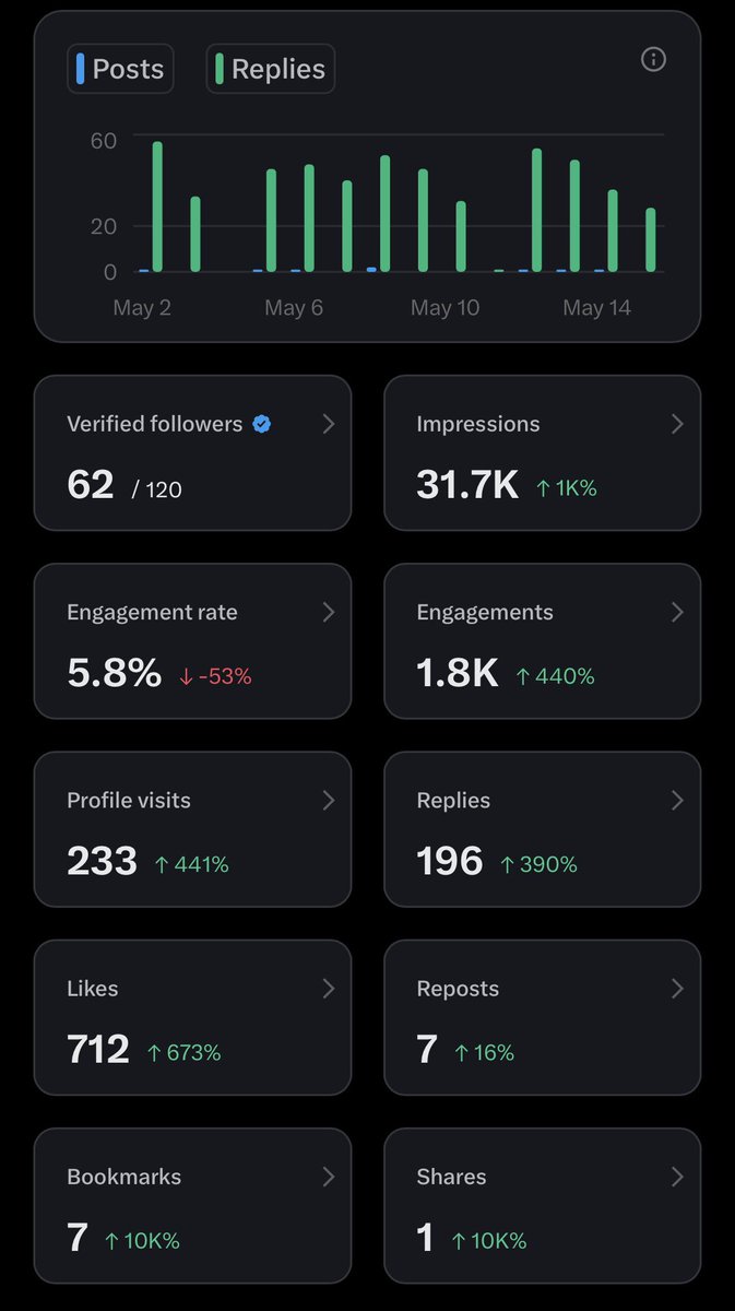 NETRO💎 tweet media
