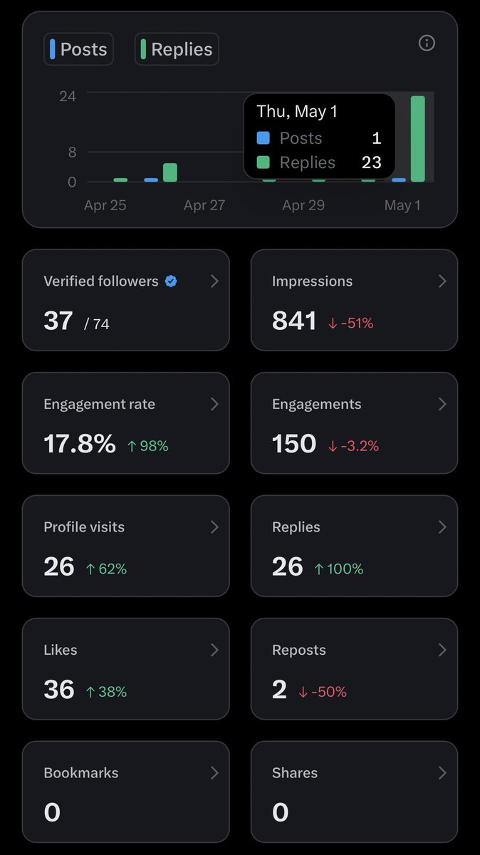 NETRO💎 tweet media