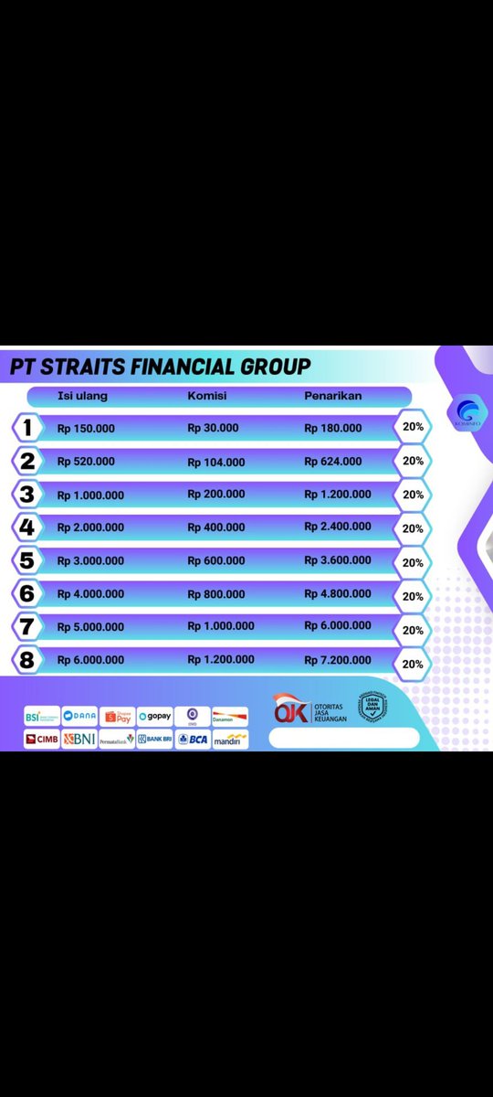 kalo yg seperti ini pernah liat ga min ?