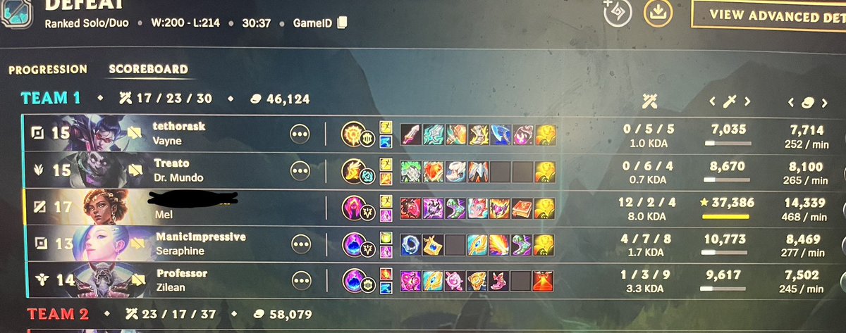 I’m literally never going to get out of iron omfg