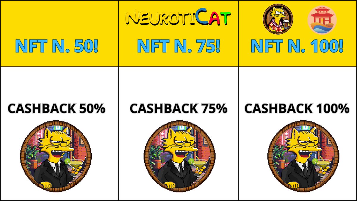 GM #crofam! ☀️

The Mint is going great, we are at 15% of the collection sold!
So I'd say it's time to launch a new promo!! 👊

app.ebisusbay.com/drops/neuro-in…

The lucky buyer of the 50th, 75th, and 100th #NFT will receive a special cashback 🔥

As always, I remind you that 100% of all