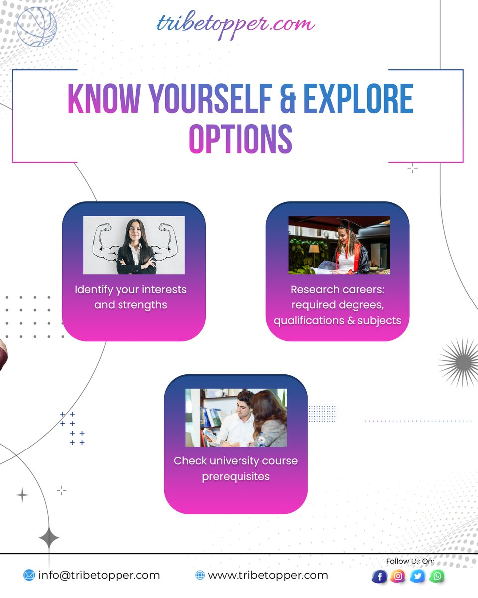 TribeTopper's tweet image. 🎓 Choosing your IBDP subjects? Don’t just follow the crowd—align them with your future goals! 🔍
Swipe through for smart tips to make informed choices that set you up for success.
#IBDP #subjects #concepts #academicexcellence #paper #pastpapers #practicemakesperfect #topscore