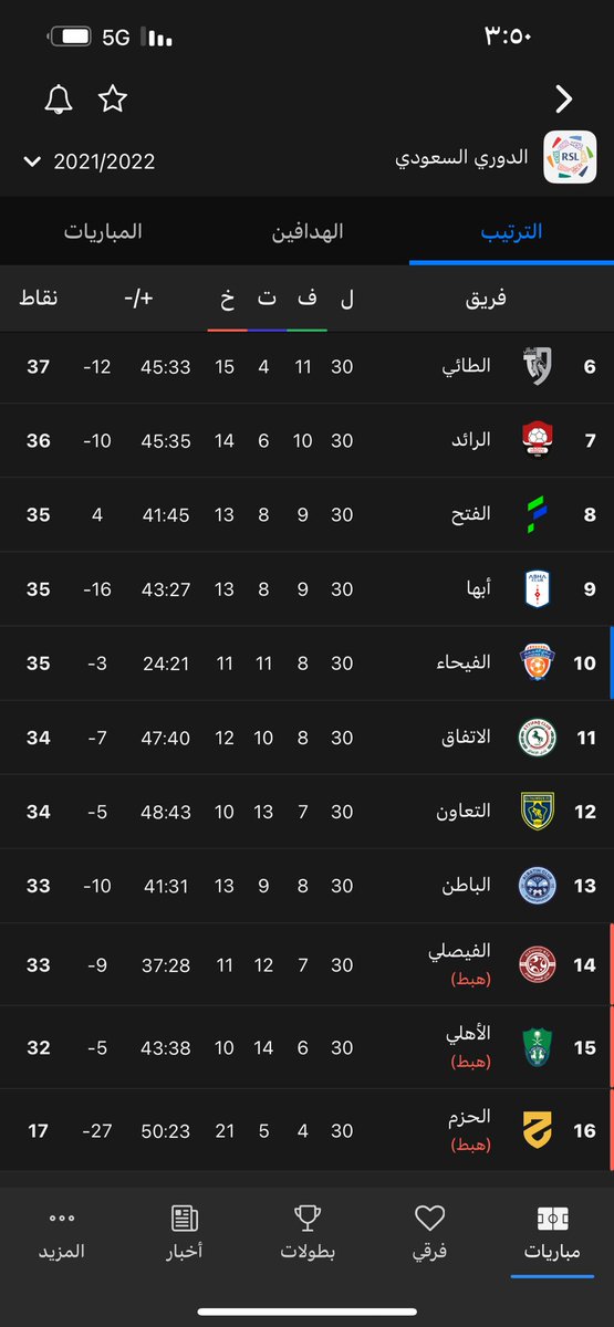 تركي tweet media
