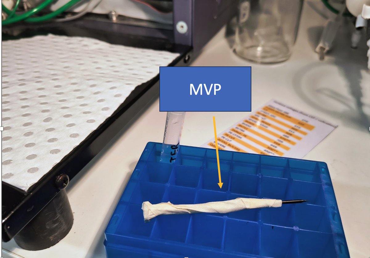 CCB Flow tweet media