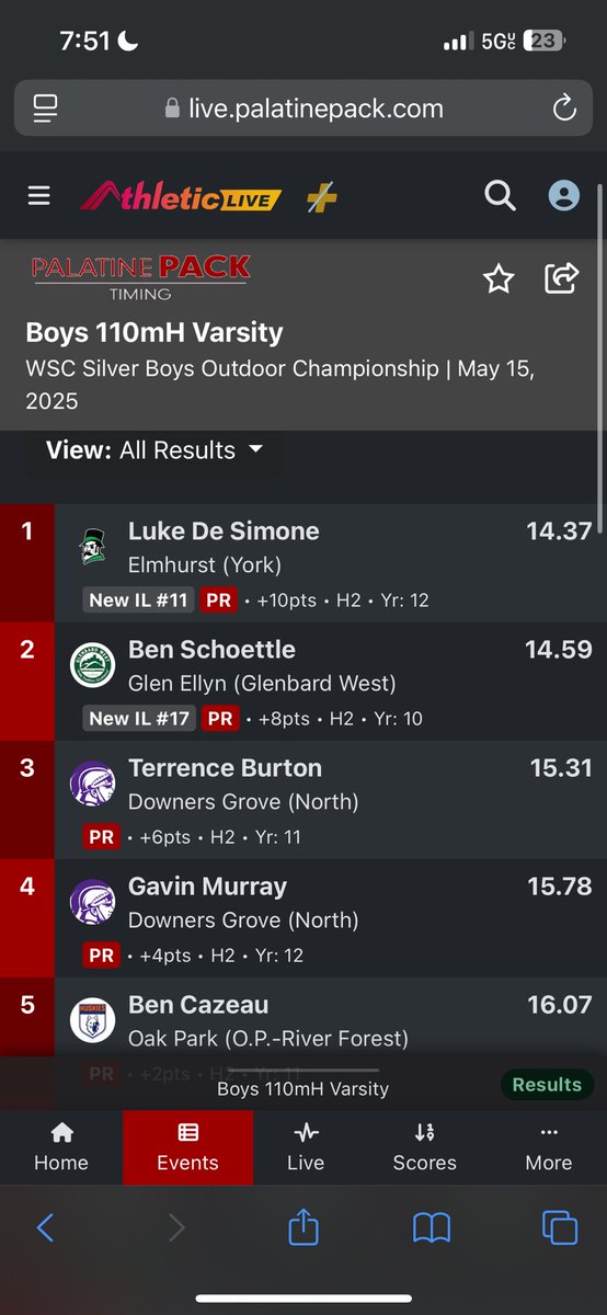 York Boys Cross Country and Track & Field tweet media