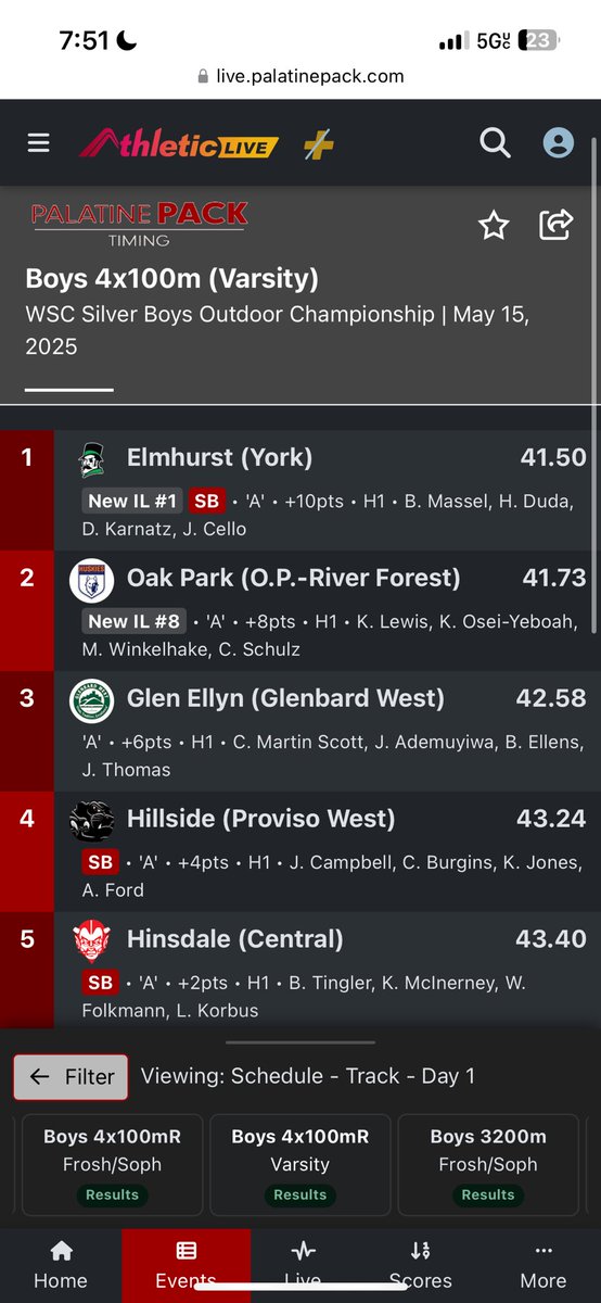 York Boys Cross Country and Track & Field tweet media