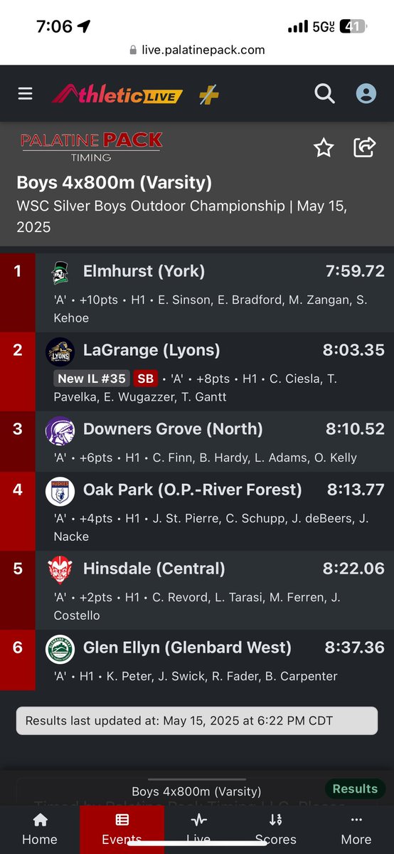 York Boys Cross Country and Track & Field tweet media