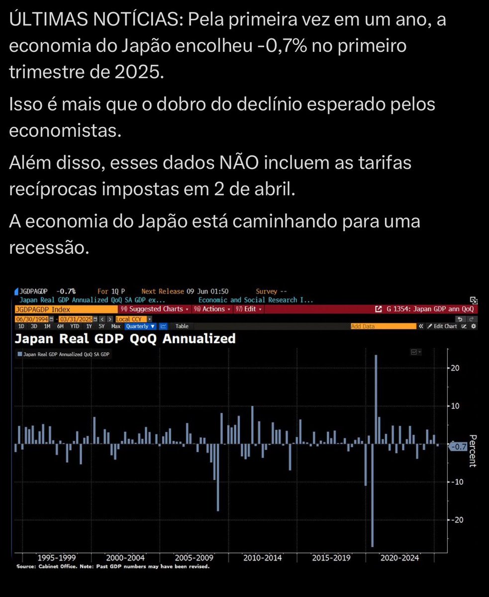 jeffcrypto4's tweet image. #macroeconomia #Economia #trading