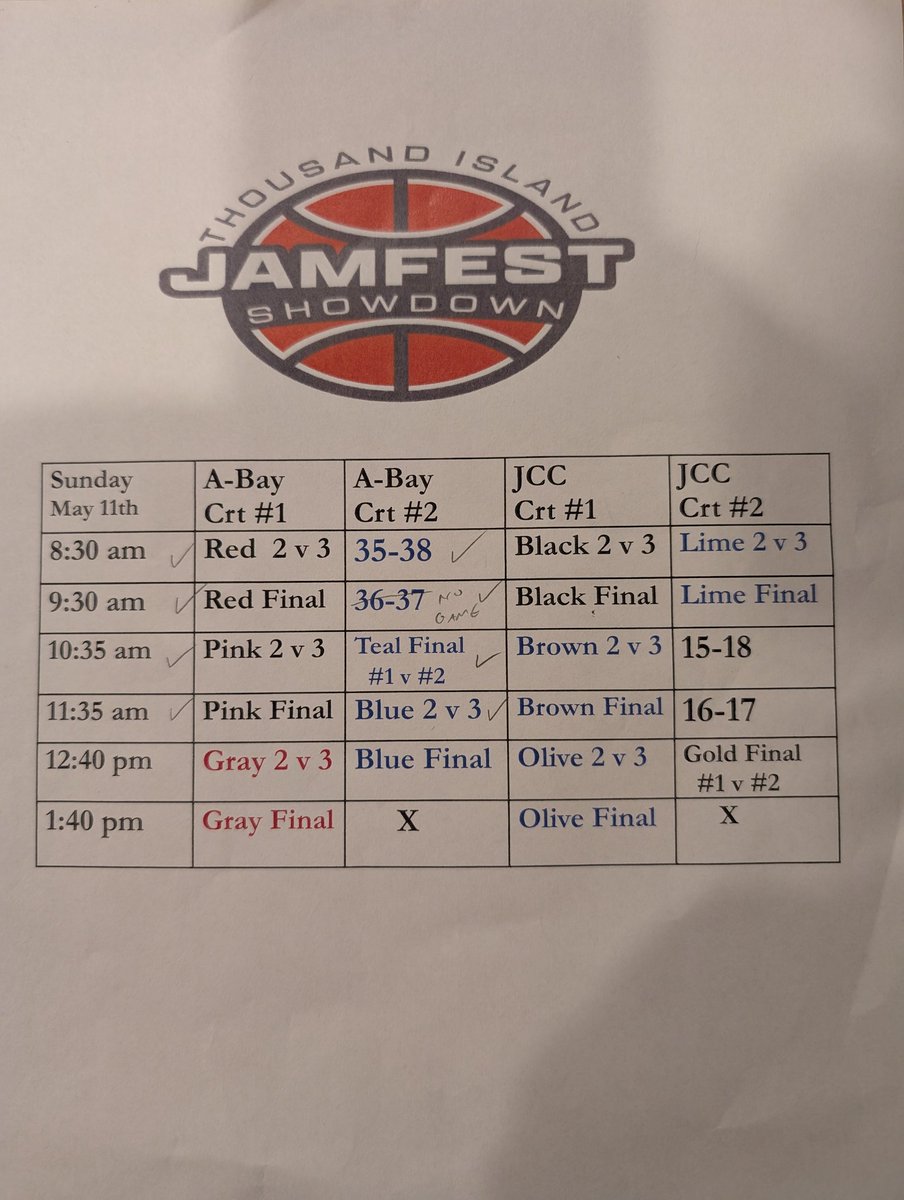 JUhlinger's tweet photo. Had a great time this past weekend officiating in the Thousand Island Jamfest Showdown youth tournament! 
It was a testy one, with some great youth games! 
#girlsbasketball #basketballofficiating https://t.co/KM9hzrT45Q