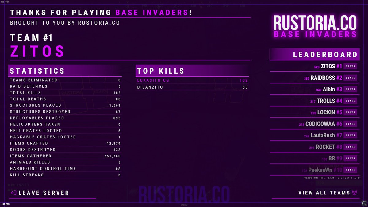 Top 1 Streamers Invaders II by <a href="/latampower/">Latam Power</a> w/<a href="/Dilanzitop/">Dilanzito</a>