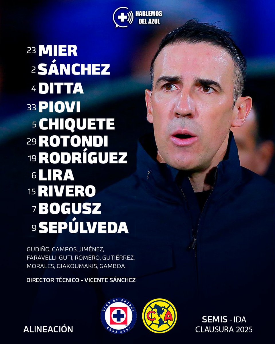 🚂Ásí saldrá la máquina esta noche.

#CruzAzul