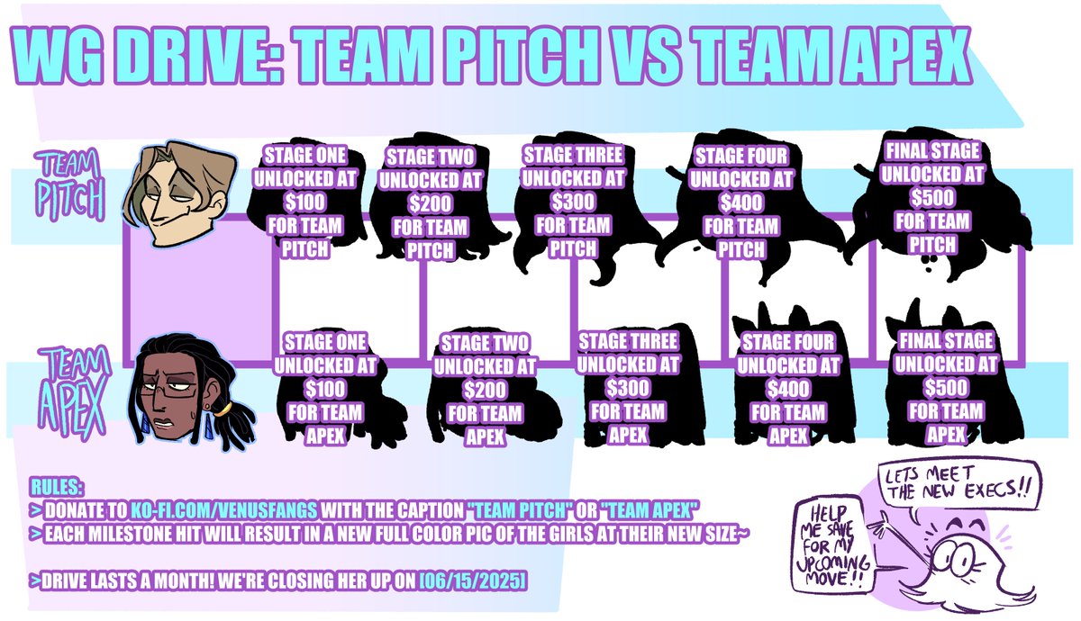 softpinkteeth's tweet photo. at the request of several tumblr followers (and the need to save money for an upcoming move) WE'RE DOING ANOTHER WG DRIVE  details HERE: https://t.co/ahDw7eWe9F https://t.co/O0ykVYIyi1