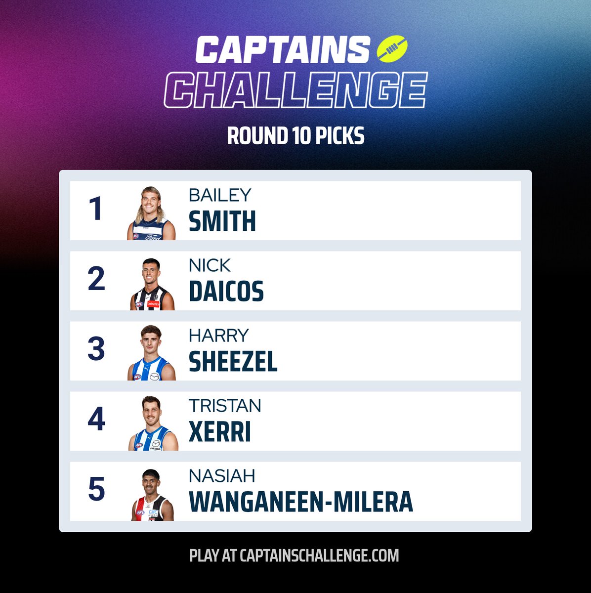 <a href="/CaptChallenge/">Captains Challenge</a> picks are in for Round 10 💪
