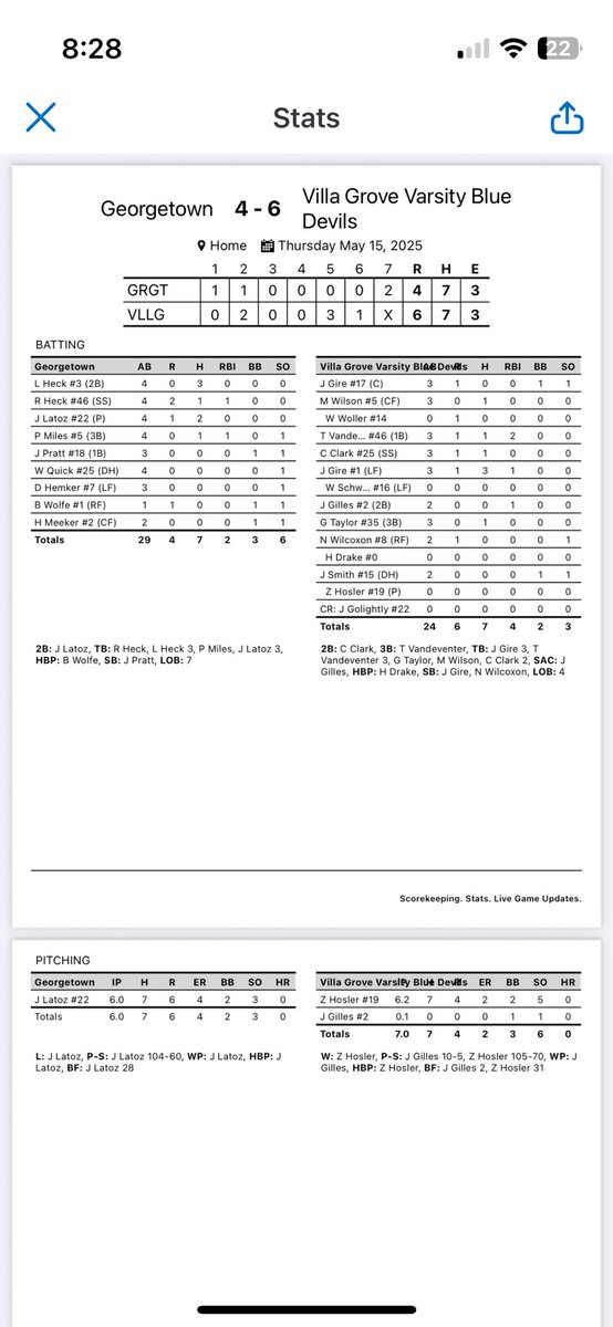 Great last win before Regionals start Monday! Great day to be a Blue Devil!