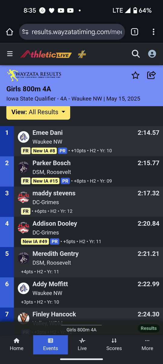 Maddy and Addison run excellent times to finish 3/4 in 800.