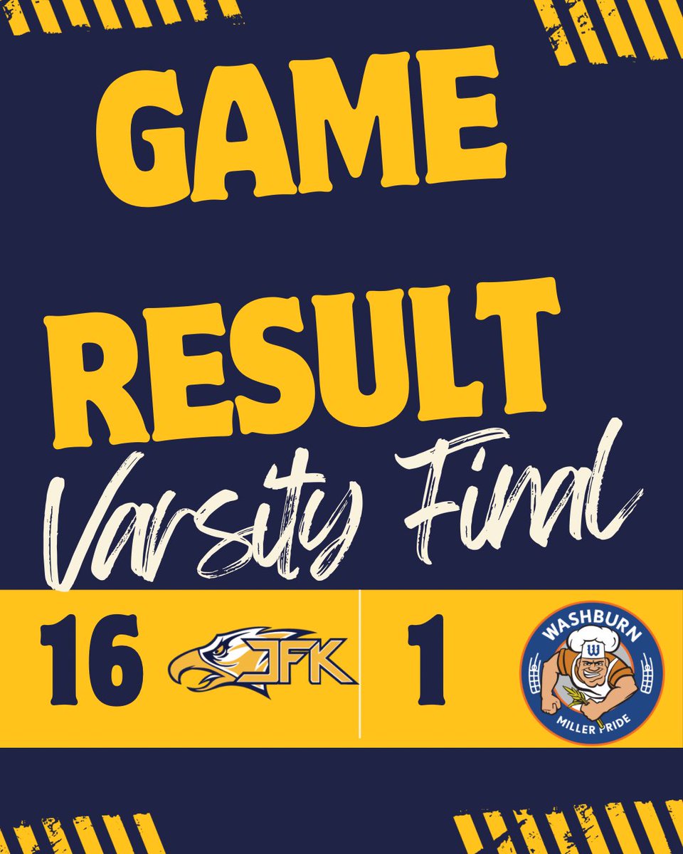 Kennedy Girls Softball tweet media