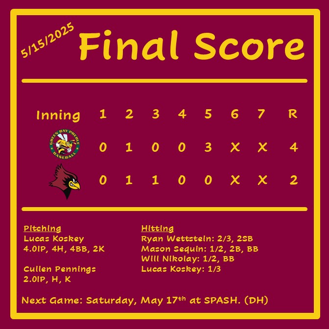 De Pere Redbird Baseball ⚾️ (@baseballdphs) on Twitter photo The #REDBIRDS took the loss against <a href="/BaseballPreble/">Preble Baseball</a> after adverse weather stopped game in the 6th inning.
<a href="/KoskeyLucas/">Lucas Koskey</a> <a href="/CullenPennings/">Cullen Pennings</a> <a href="/RyanWettstein25/">Ryan Wettstein</a> <a href="/Mason_Sequin/">Mason Sequin</a> <a href="/will_nikolay/">Will Nikolay</a> The #REDBIRDS took the loss against <a href="/BaseballPreble/">Preble Baseball</a> after adverse weather stopped game in the 6th inning.
<a href="/KoskeyLucas/">Lucas Koskey</a> <a href="/CullenPennings/">Cullen Pennings</a> <a href="/RyanWettstein25/">Ryan Wettstein</a> <a href="/Mason_Sequin/">Mason Sequin</a> <a href="/will_nikolay/">Will Nikolay</a>