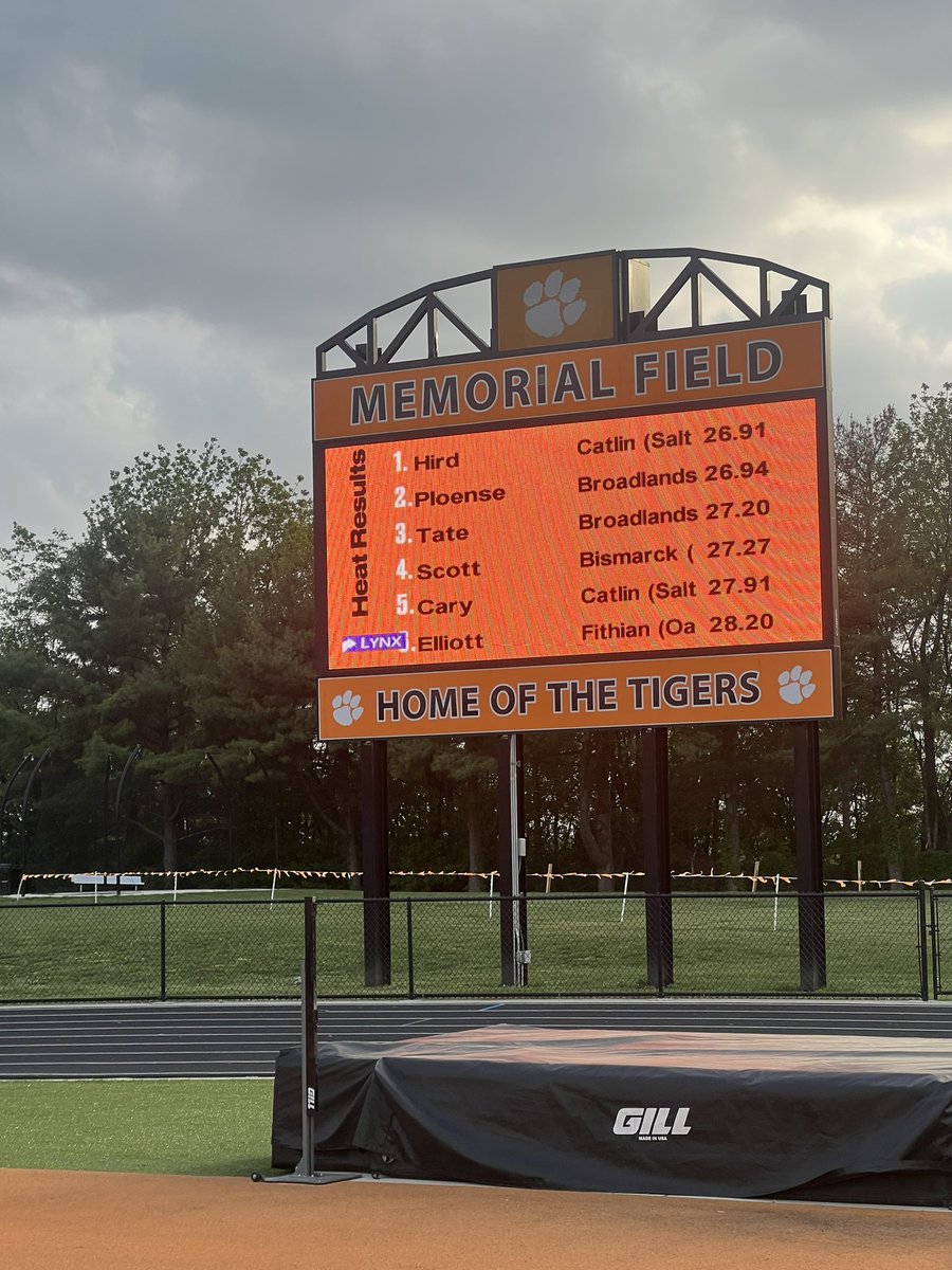 Lady Storm Track & Field tweet media