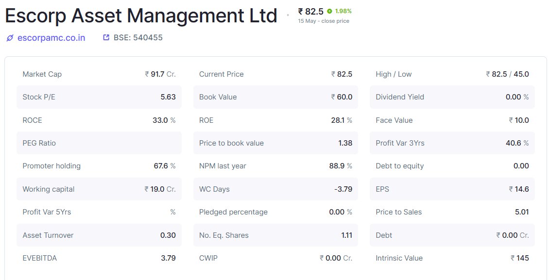 EyeOn_Trade's tweet photo. #Escorp Asset Management Ltd
NO BUY SELL HOLD REC! https://t.co/mwqcGFoegy