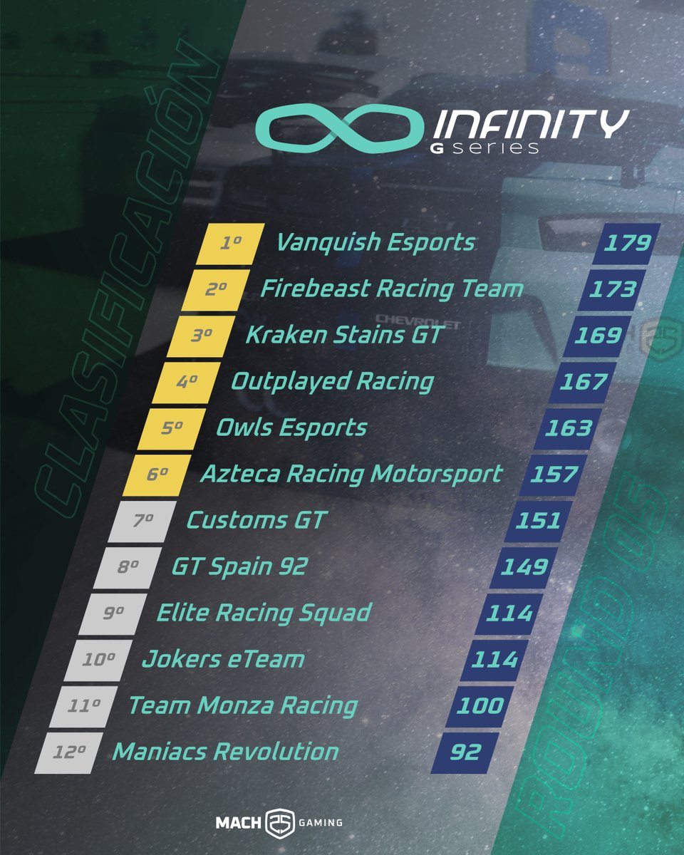 Infinity GSeries tweet media