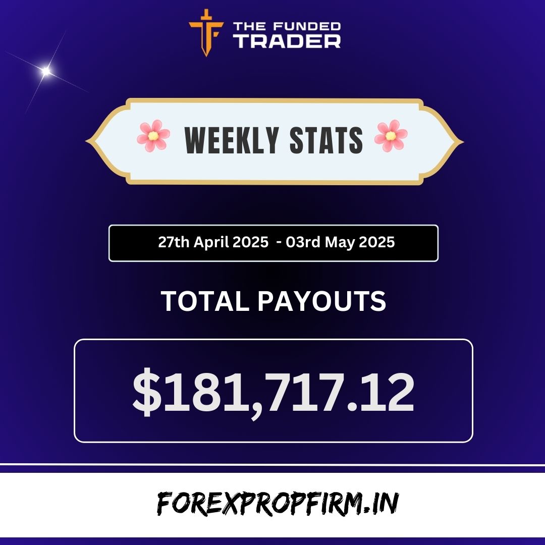 forexpropfirm_'s tweet photo. π΅ THE FUNDED TRADER WEEKLY STATS
π 27th April 2025 - 03rd May 2025
Affiliate Code : SAHICHOICE
Link : https://t.co/TpzxHgWo1s
#thefundedtradergroup #fundedtradingaccount #propfirmtrading #propfirms #proptrader #thefundedtraderprogram #fundedtrading #funded #fundingprojects https://t.co/4ohnphe4uZ
