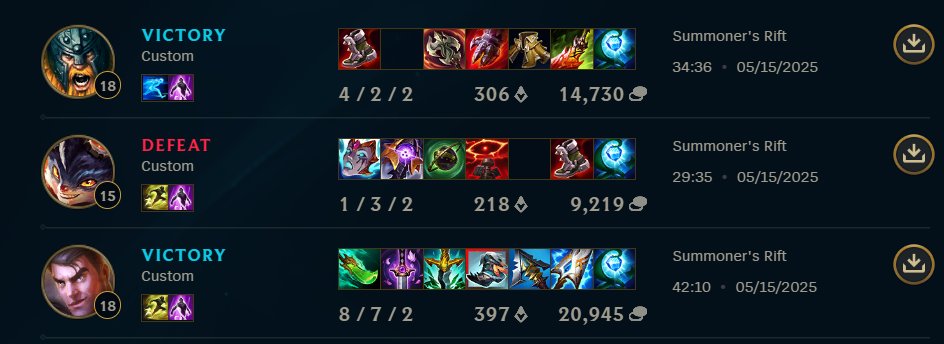 Horder_NA's tweet image. 2-1 VS CCG

Playoffs debut staying in the upper bracket, my teammates are INSANE

Excited for the next matches !