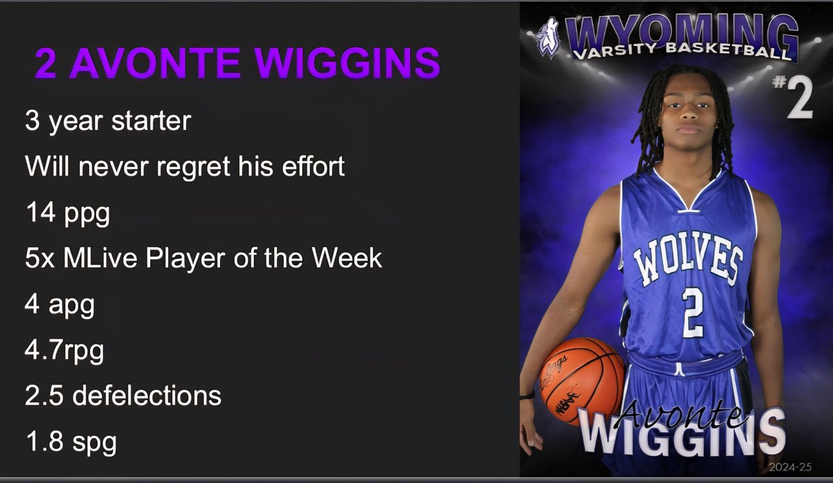 Avonte Wiggins will be playing in the Homegrown Classic Senior All-Star game at Cornerstone on June 5! Come out and support Avonte! Go Wolves!