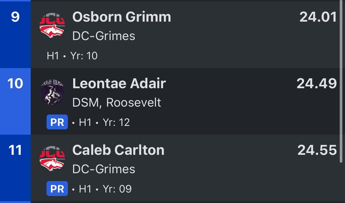 200M 🐴

Both guys run lifetime bests!