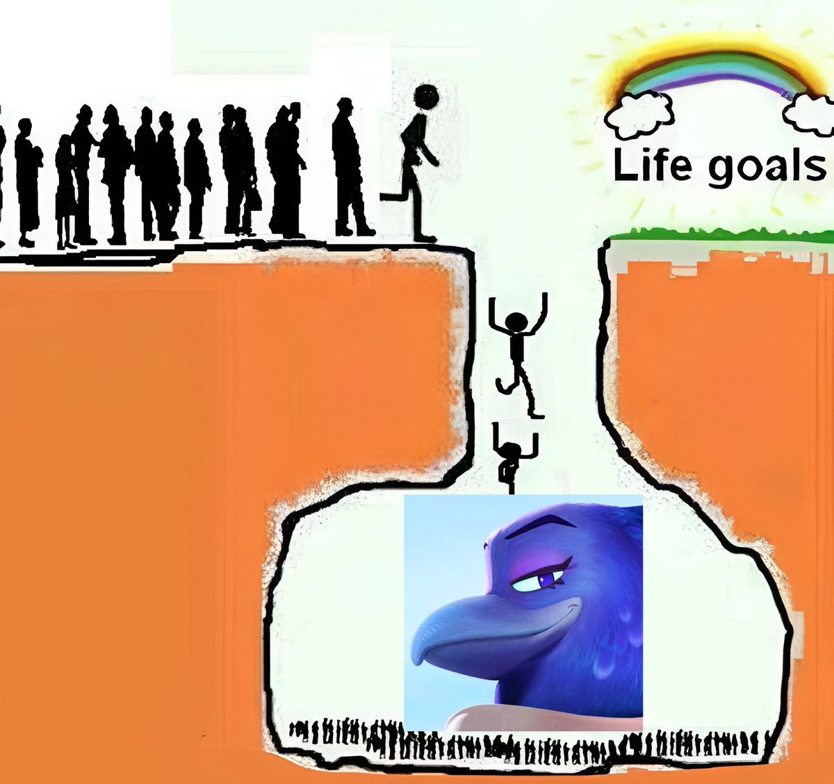 calirubecula's tweet photo. bird furries rn https://t.co/vkbmoHYTQU
