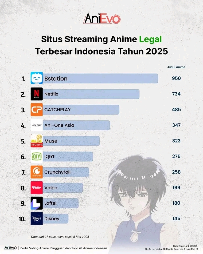ANIME FESS tweet media