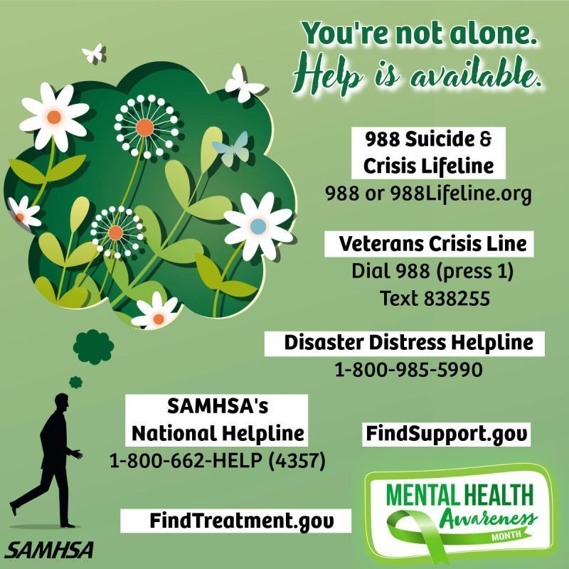 RIBHDDH's tweet photo. PLEASE SHARE!! You are not alone. If you've been thinking about reaching out for help, now is the time. The #988Lifeline is available to support you 24/7365. Call or text 988, or chat online at https://t.co/Ubp2m36pXL https://t.co/aC6lN5qwme