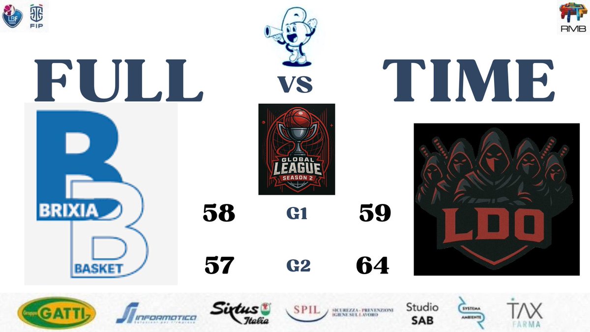 GGs to our opponents
tied 1-1 🆚  <a href="/SALETYPES_/">SDL 🏆</a> 
lost 0-2 🆚LDO
📊 Record (3-3)📊