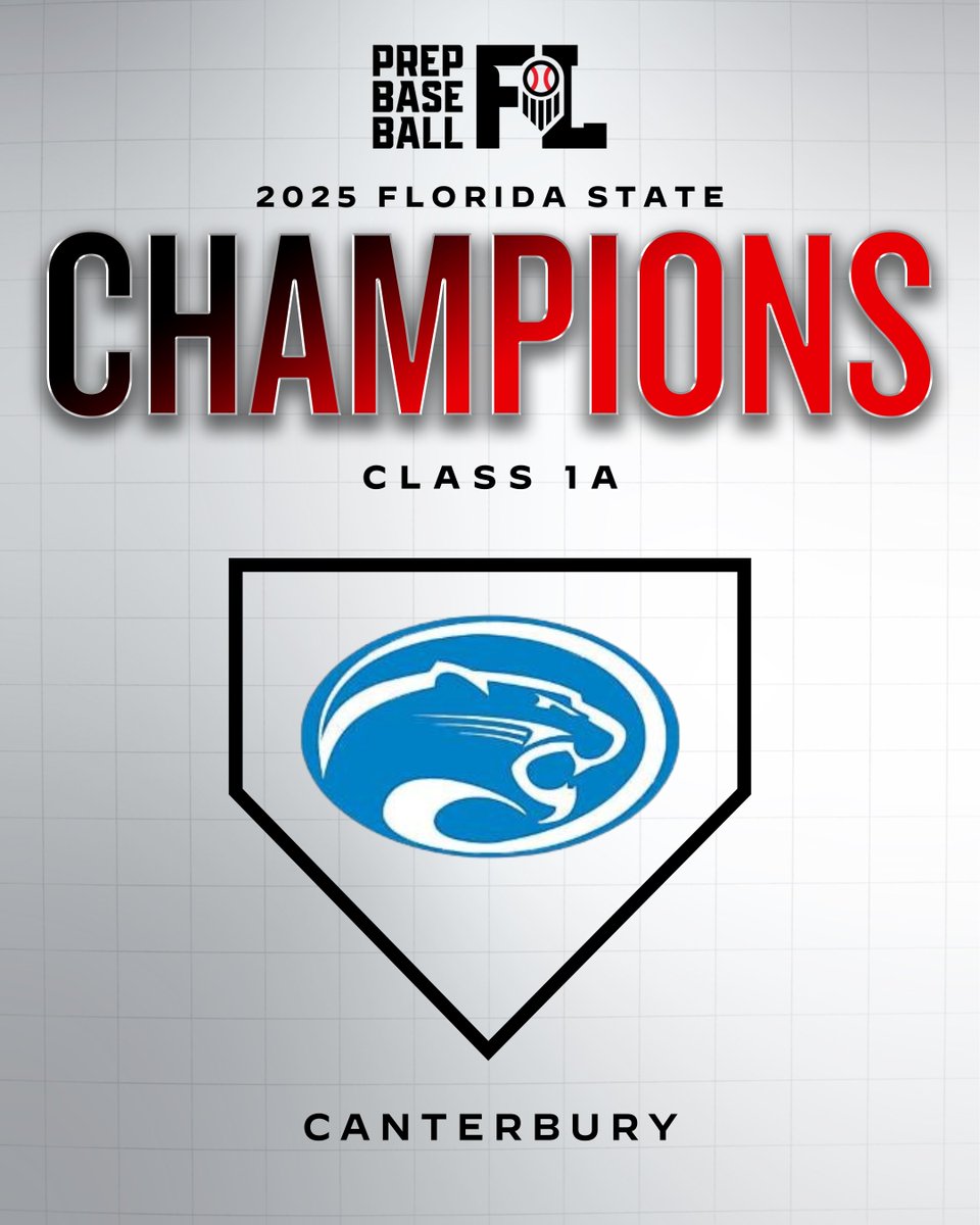 Prep Baseball Florida (@prepbaseballfl) on Twitter photo 𝟏𝐀 𝐒𝐭𝐚𝐭𝐞 𝐂𝐡𝐚𝐦𝐩𝐬 🏆
Canterbury is your 2025 Class 1A State Champion.
Canterbury defeated St. Johns Country Day 6-2 to take home the title.
<a href="/Canterbury_Base/">Canterbury_Baseball_2026</a> 𝟏𝐀 𝐒𝐭𝐚𝐭𝐞 𝐂𝐡𝐚𝐦𝐩𝐬 🏆
Canterbury is your 2025 Class 1A State Champion.
Canterbury defeated St. Johns Country Day 6-2 to take home the title.
<a href="/Canterbury_Base/">Canterbury_Baseball_2026</a>