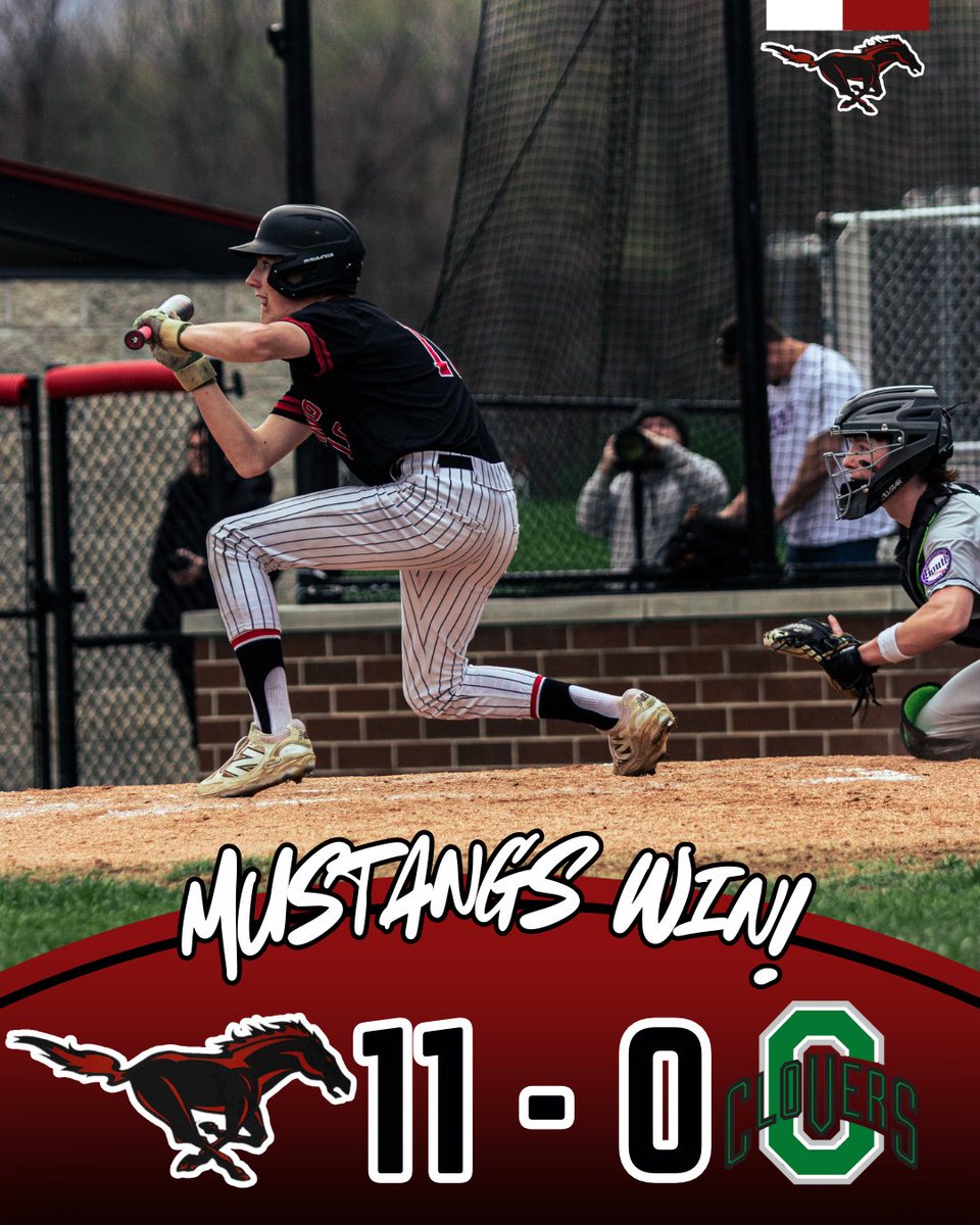 Baseball takes down Cloverdale 11-0 at Ermil Clark Field on Thursday night! Jackson Huber strikes out 12 while Gunnar Perry and Anthony Shields both drive in two RBIs with seven different Mustangs getting into the hit column.