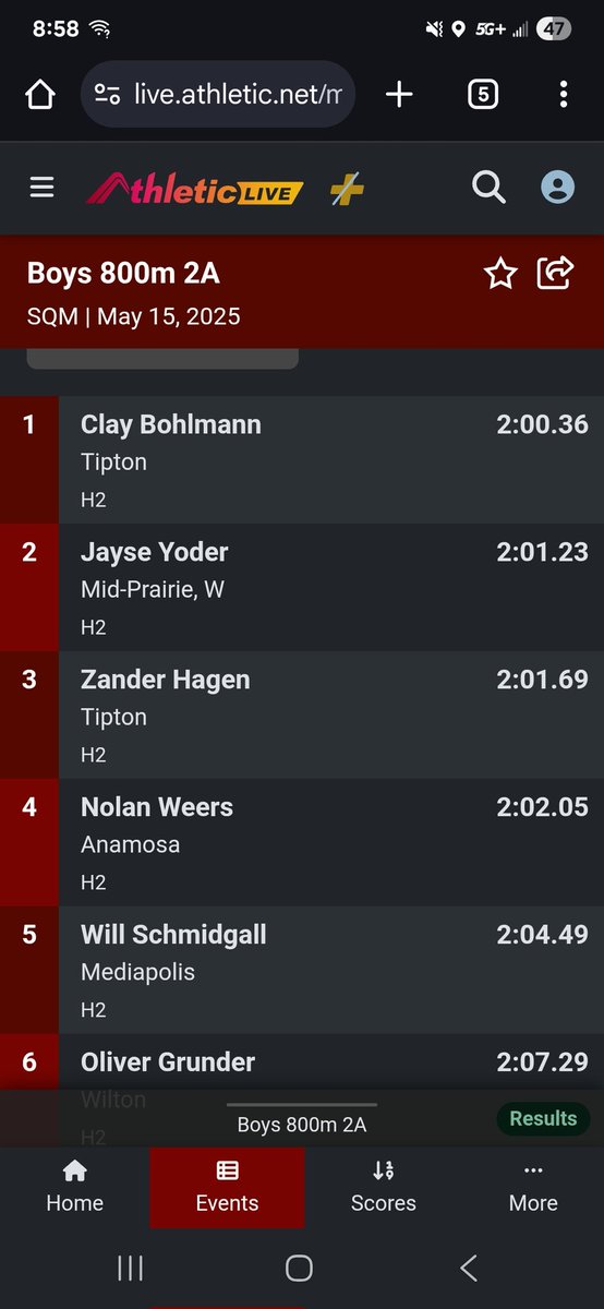 ⚠️🔥Results🔥⚠️

<a href="/ClayBohlmann4/">Twiterless Clay</a> punches his 🎟 in the 800 placing 1st

Zander will be close