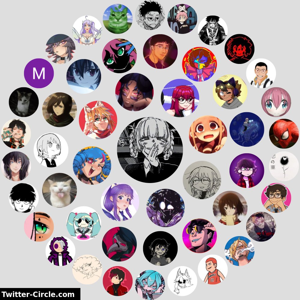 Meu Círculo de Interação no Twitter

➡️ infinityweet.me/interaction-ci…