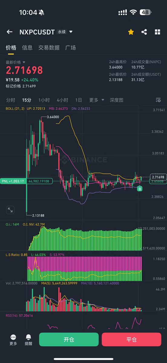allincrypto 熬鹰资本 🇨🇳 tweet media