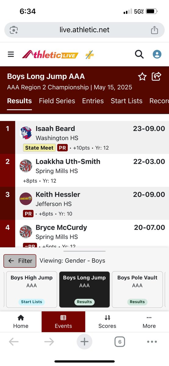 Proud to say i got the state record for long jump!!! What a Season so far! Next up states!